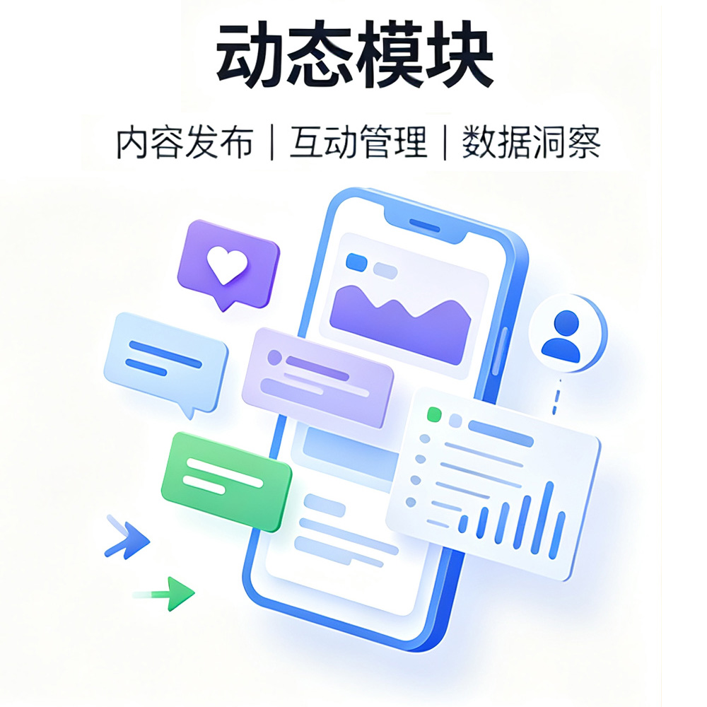 动态模块